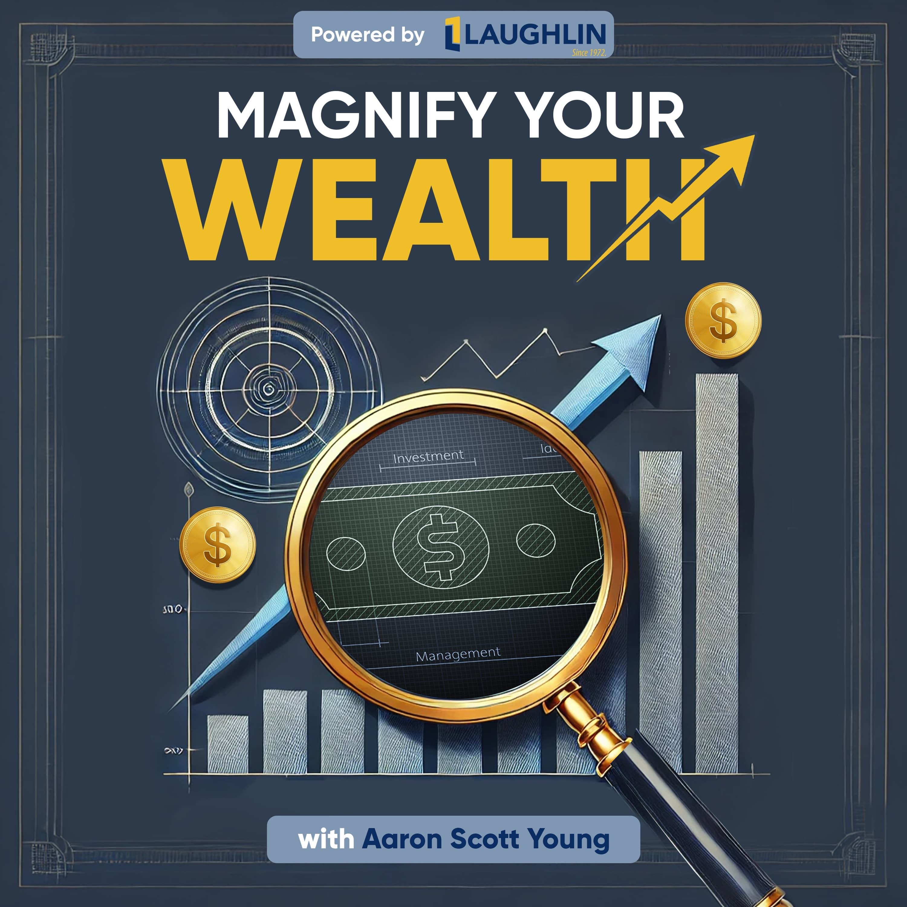 Magnify Your Wealth